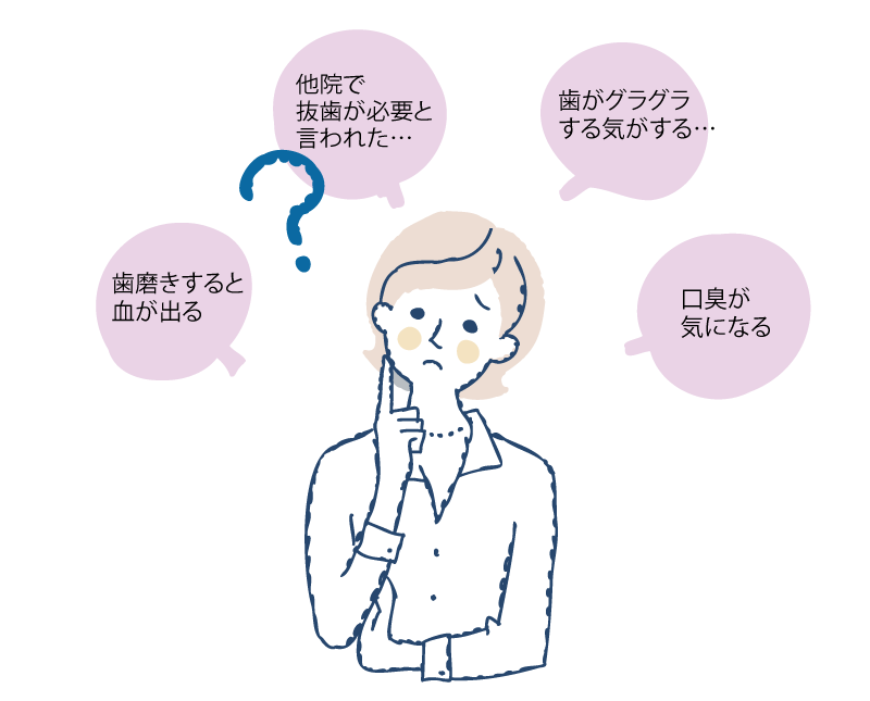 歯周再生治療の不安イメージ