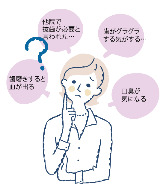 歯周再生治療の不安イメージ